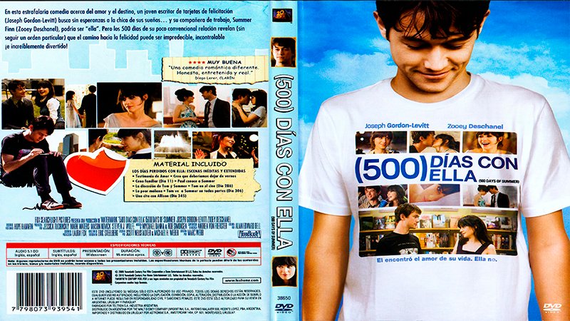 500 Dias Con Ella 2009